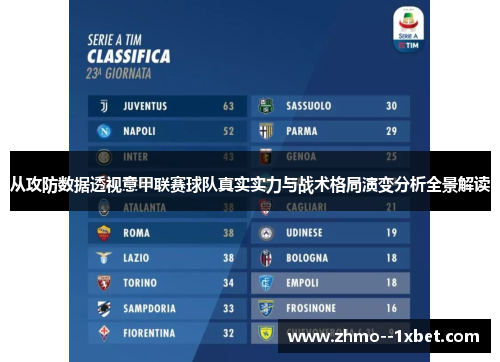 从攻防数据透视意甲联赛球队真实实力与战术格局演变分析全景解读