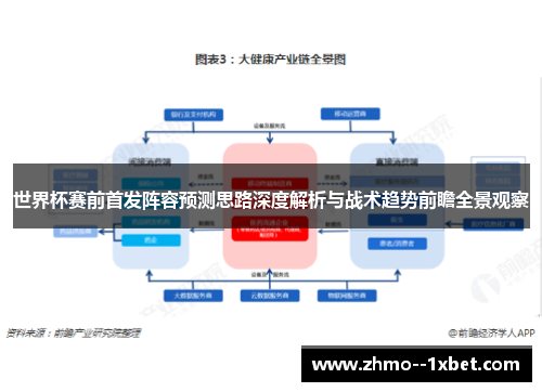 世界杯赛前首发阵容预测思路深度解析与战术趋势前瞻全景观察