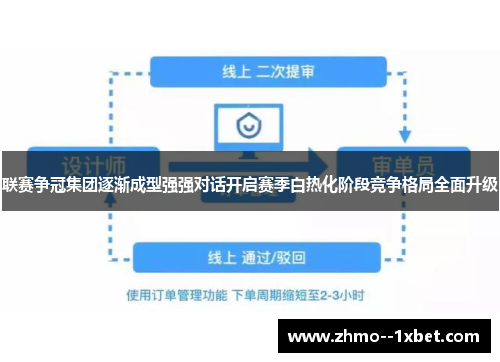 联赛争冠集团逐渐成型强强对话开启赛季白热化阶段竞争格局全面升级