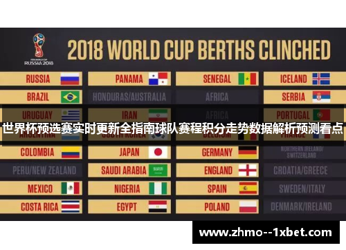 世界杯预选赛实时更新全指南球队赛程积分走势数据解析预测看点