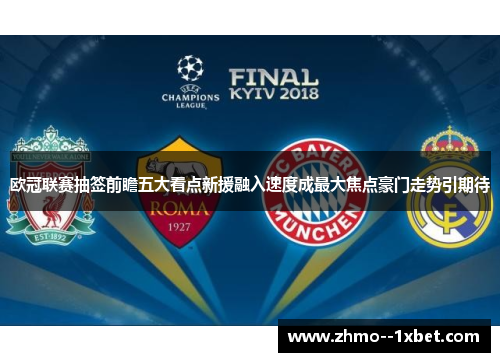 欧冠联赛抽签前瞻五大看点新援融入速度成最大焦点豪门走势引期待