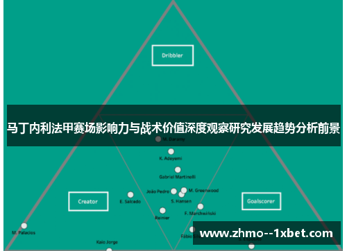 马丁内利法甲赛场影响力与战术价值深度观察研究发展趋势分析前景