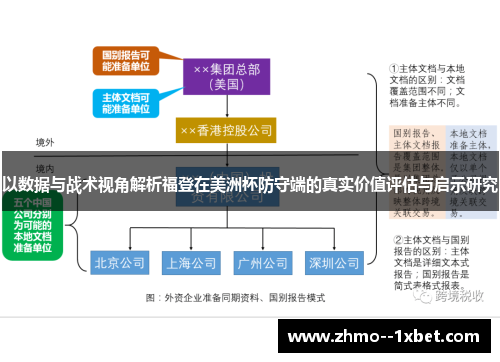 以数据与战术视角解析福登在美洲杯防守端的真实价值评估与启示研究