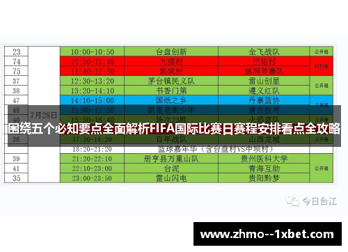 围绕五个必知要点全面解析FIFA国际比赛日赛程安排看点全攻略
