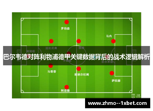巴尔韦德对阵利物浦德甲关键数据背后的战术逻辑解析 巴尔韦德对阵利物浦德甲关键数据背后的战术逻辑解析