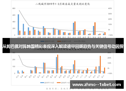 从姆巴佩对阵韩国精彩表现深入解读德甲回暖趋势与关键信号动因探